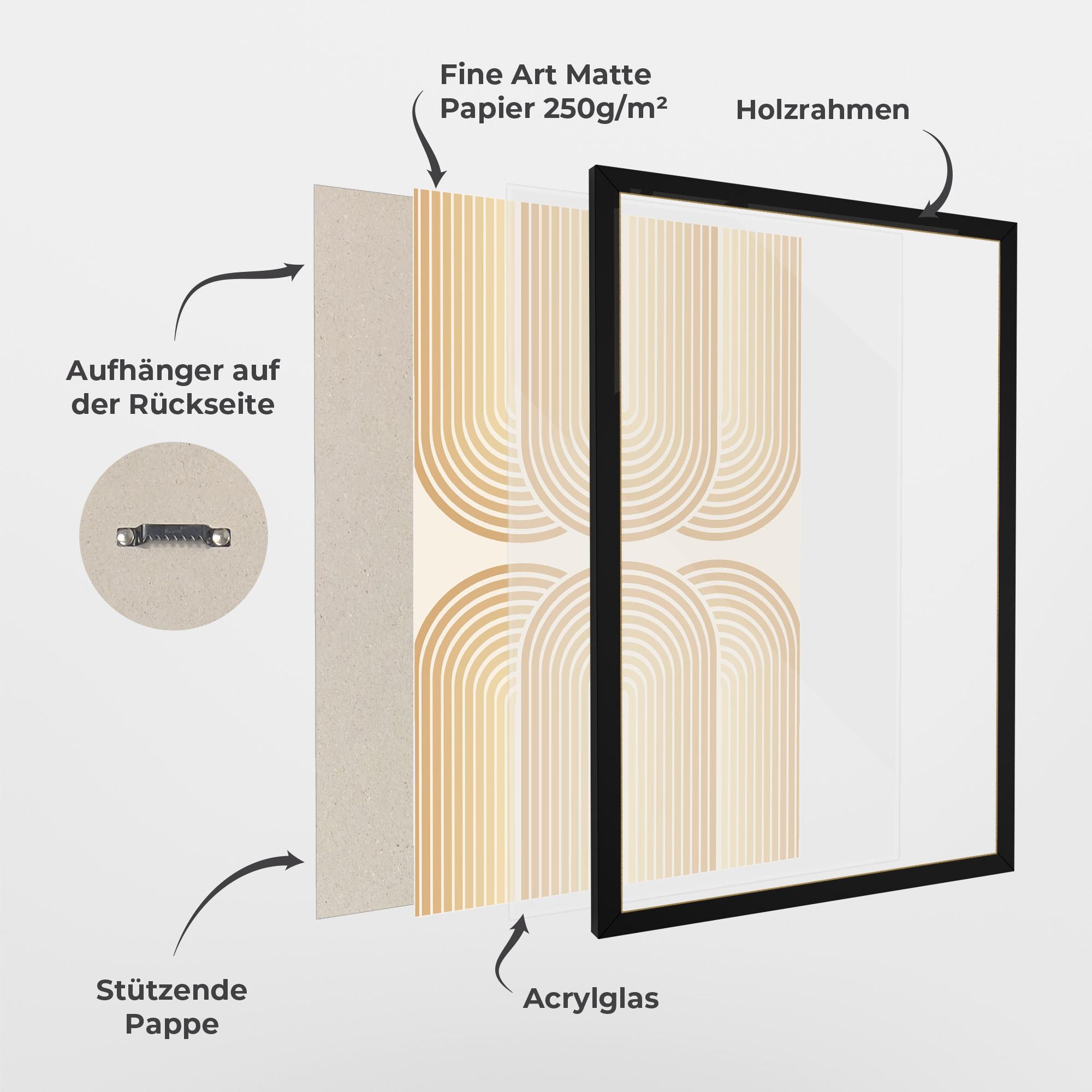 Gerahmte Poster Arch Poster mockup 1