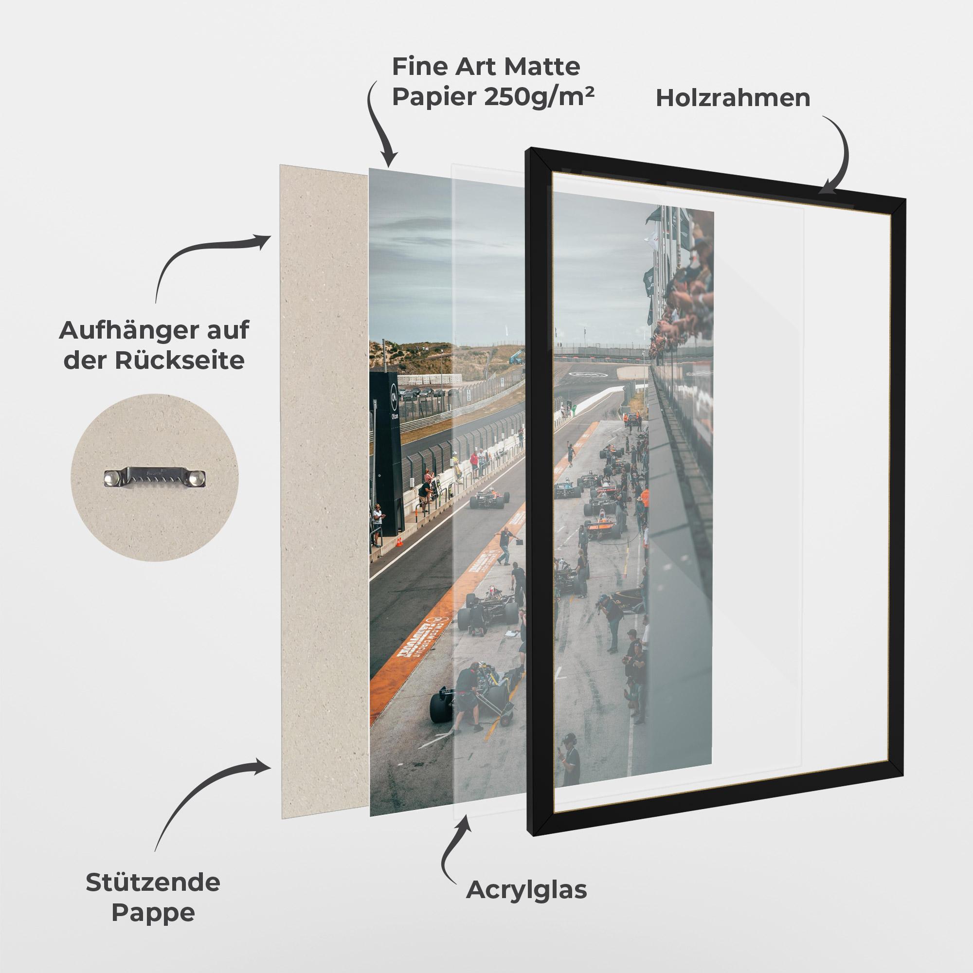 Gerahmte Poster Fromula 1 Cars mockup 1