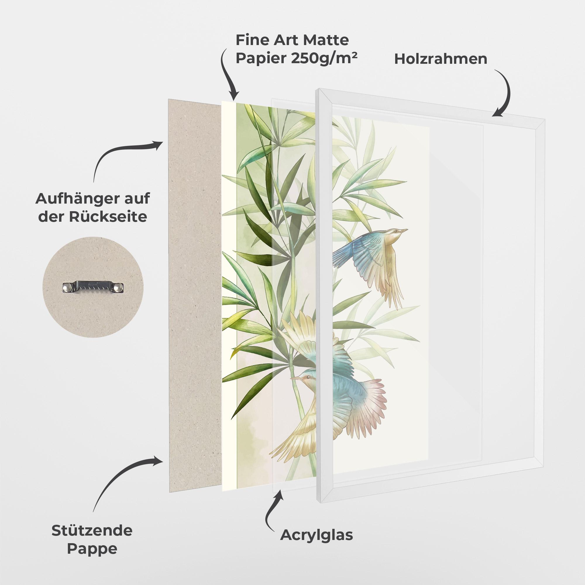 Gerahmte Poster Asiatic Blue Birds mockup 1