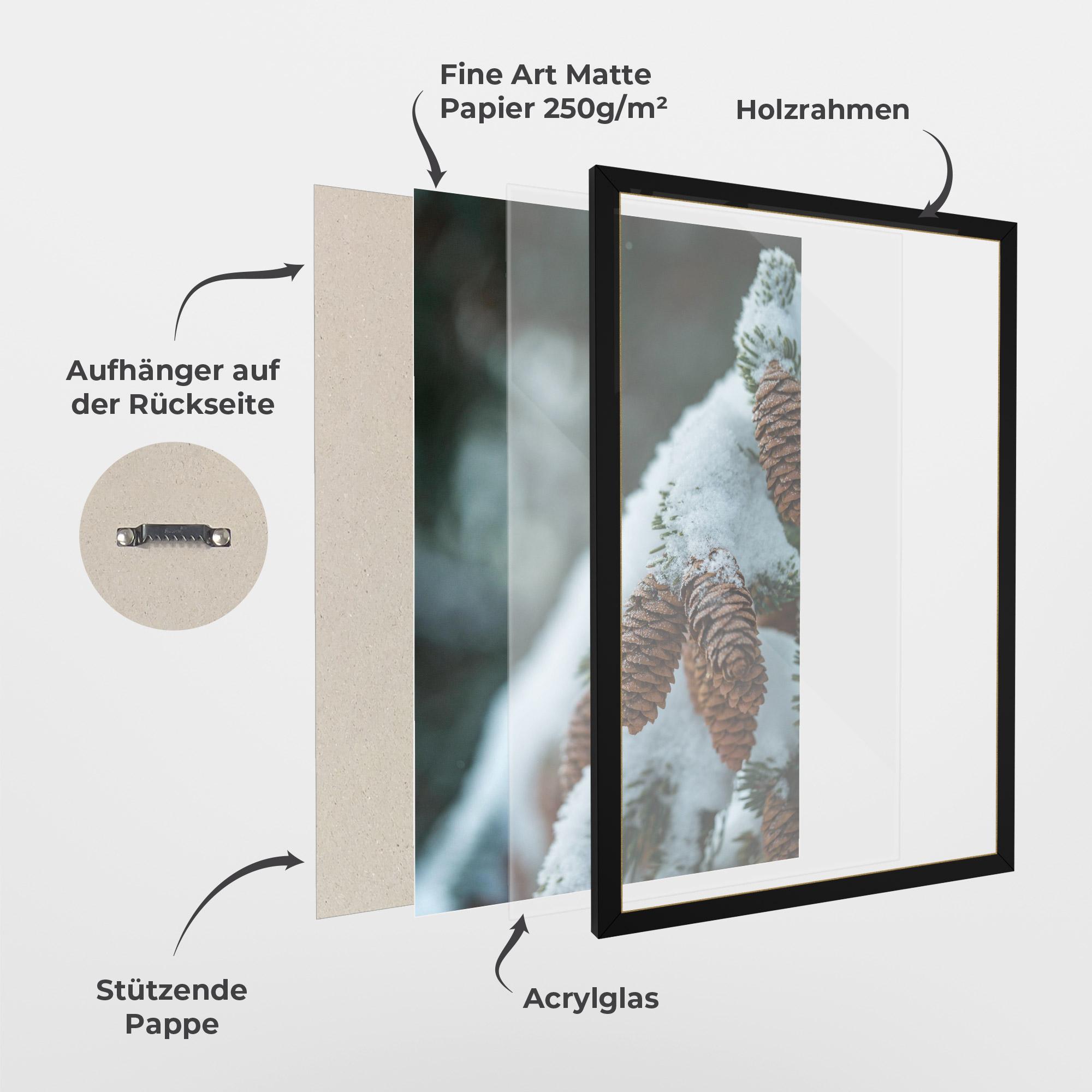 Gerahmte Poster Pretty Snow Cones mockup 1