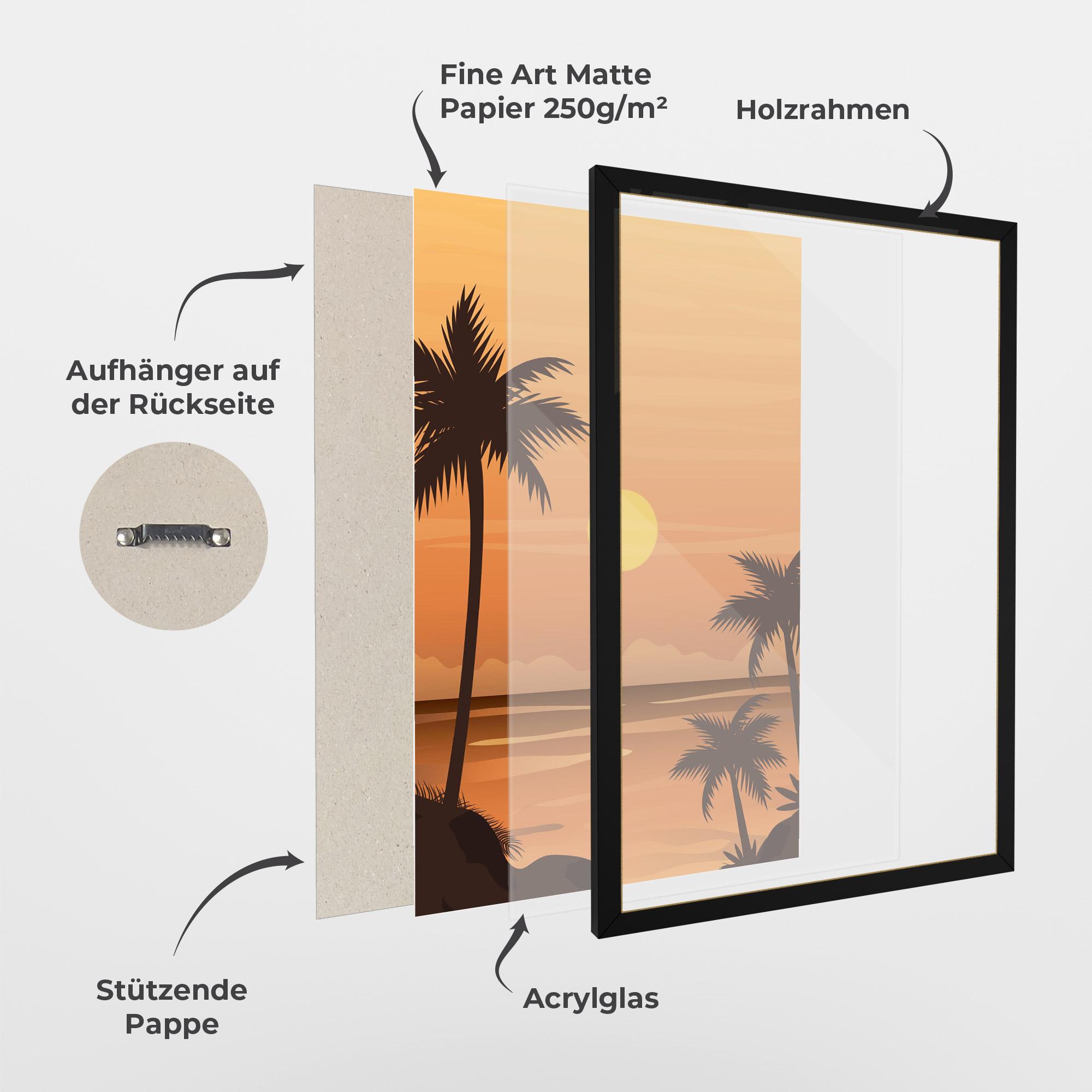 Gerahmte Poster Sunset Beach 01 mockup 1