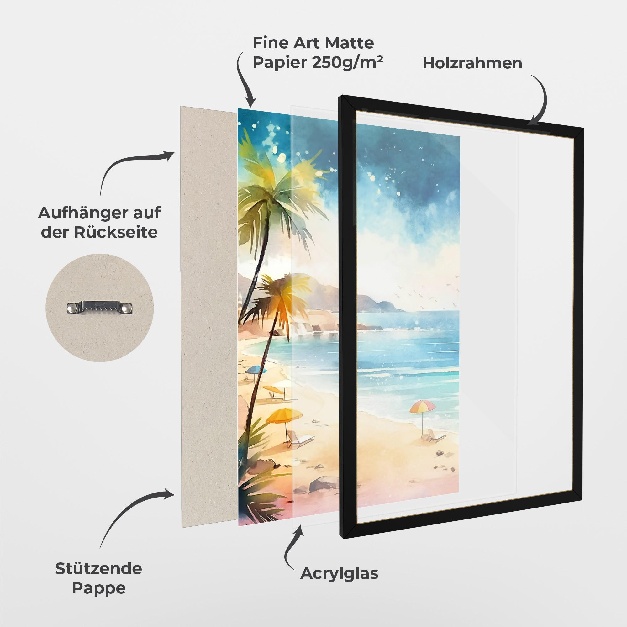 Gerahmte Poster Umbrellas Beach Art mockup 1