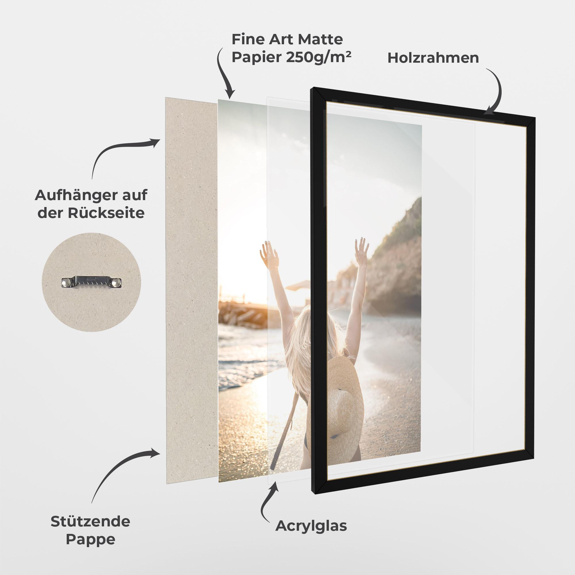 Gerahmte Poster Turkey Sea mockup 1