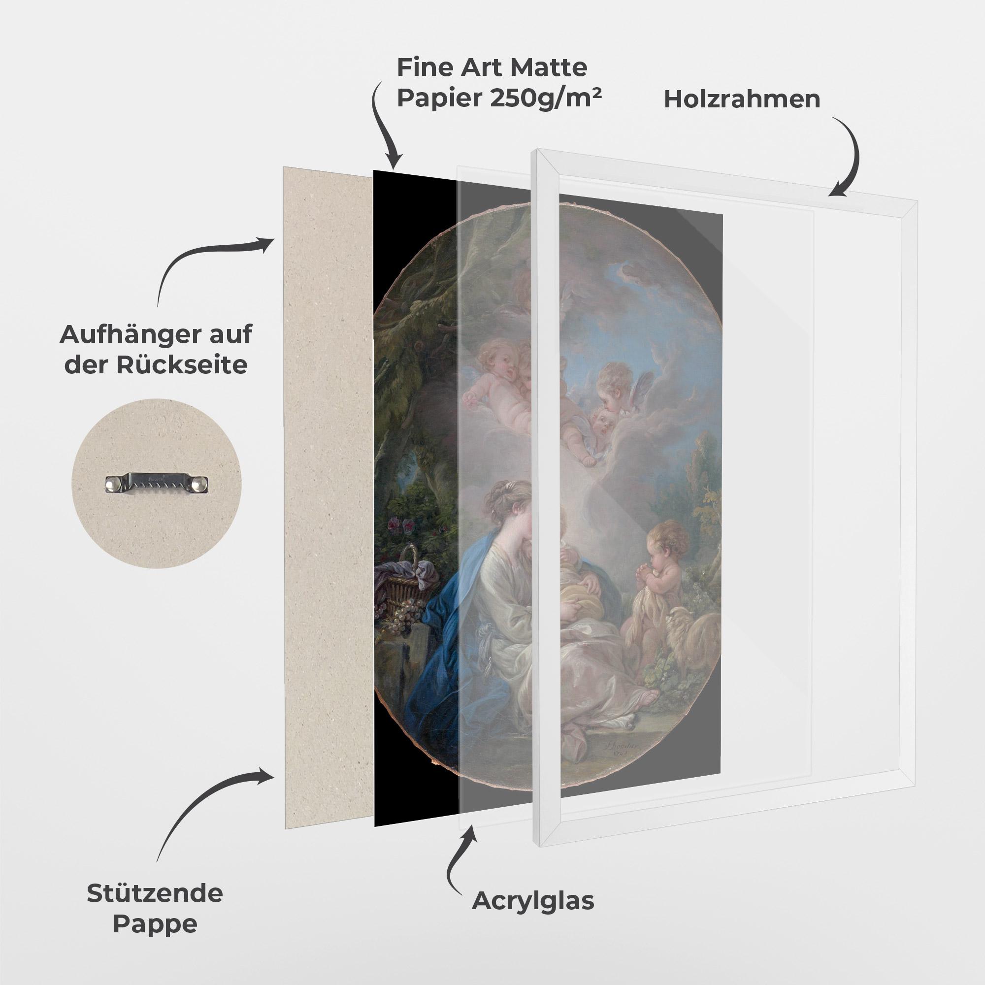 Gerahmte Poster Religious Circle mockup 1