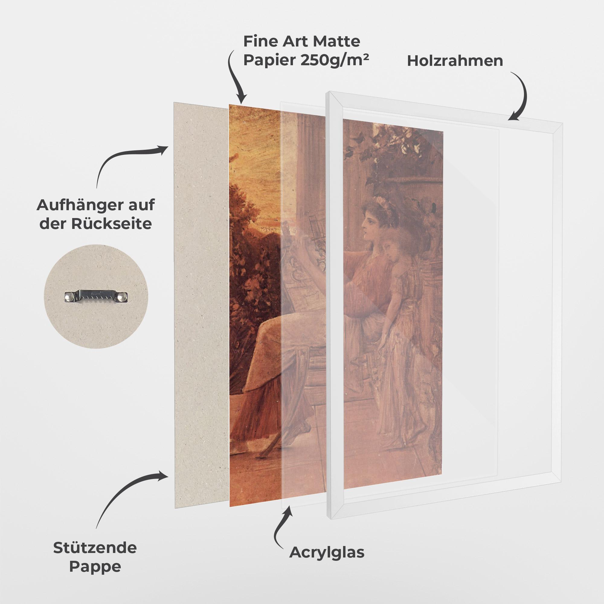 Gerahmte Poster Gustav Klimt Painting mockup 1