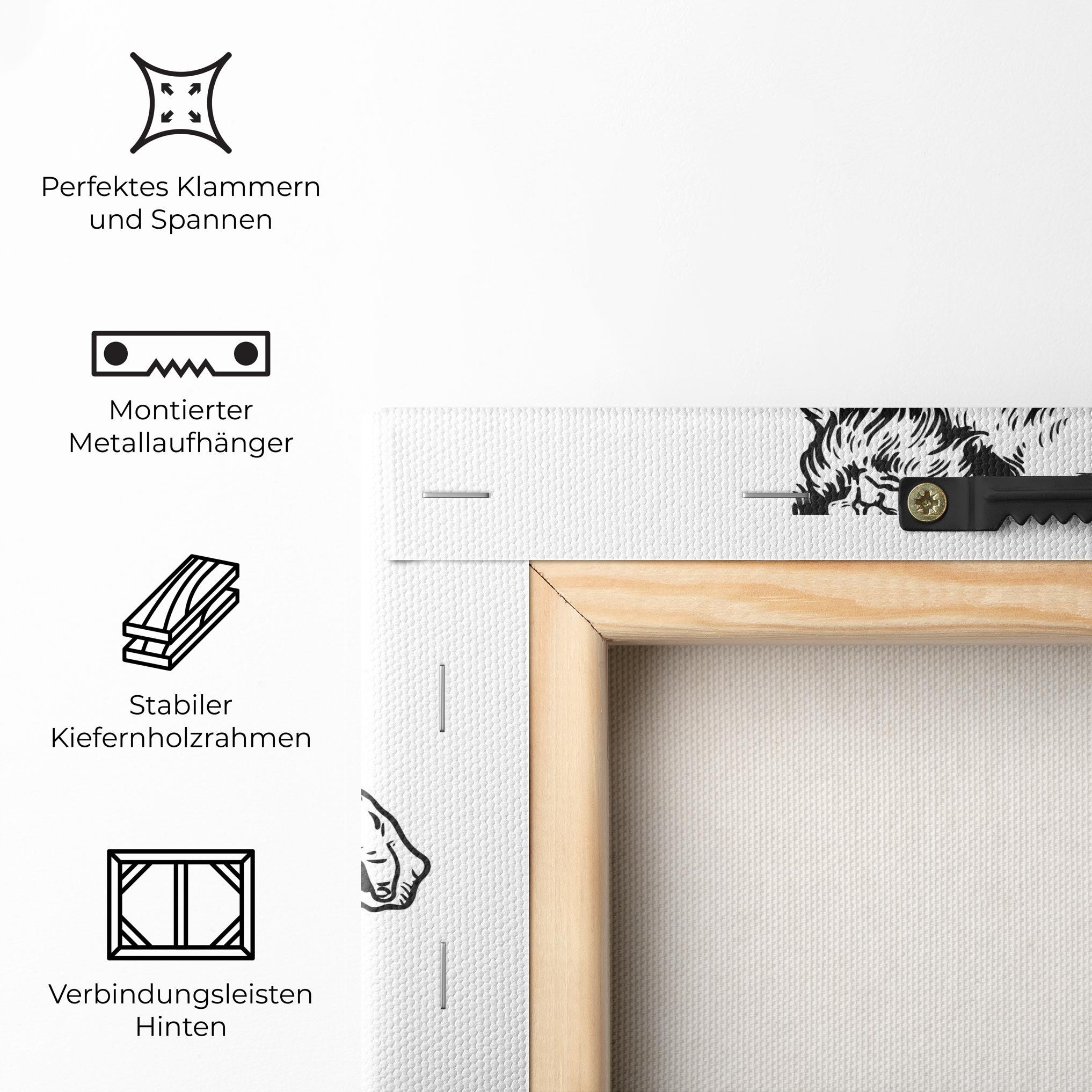 Leinwandbild Yeti mockup 5
