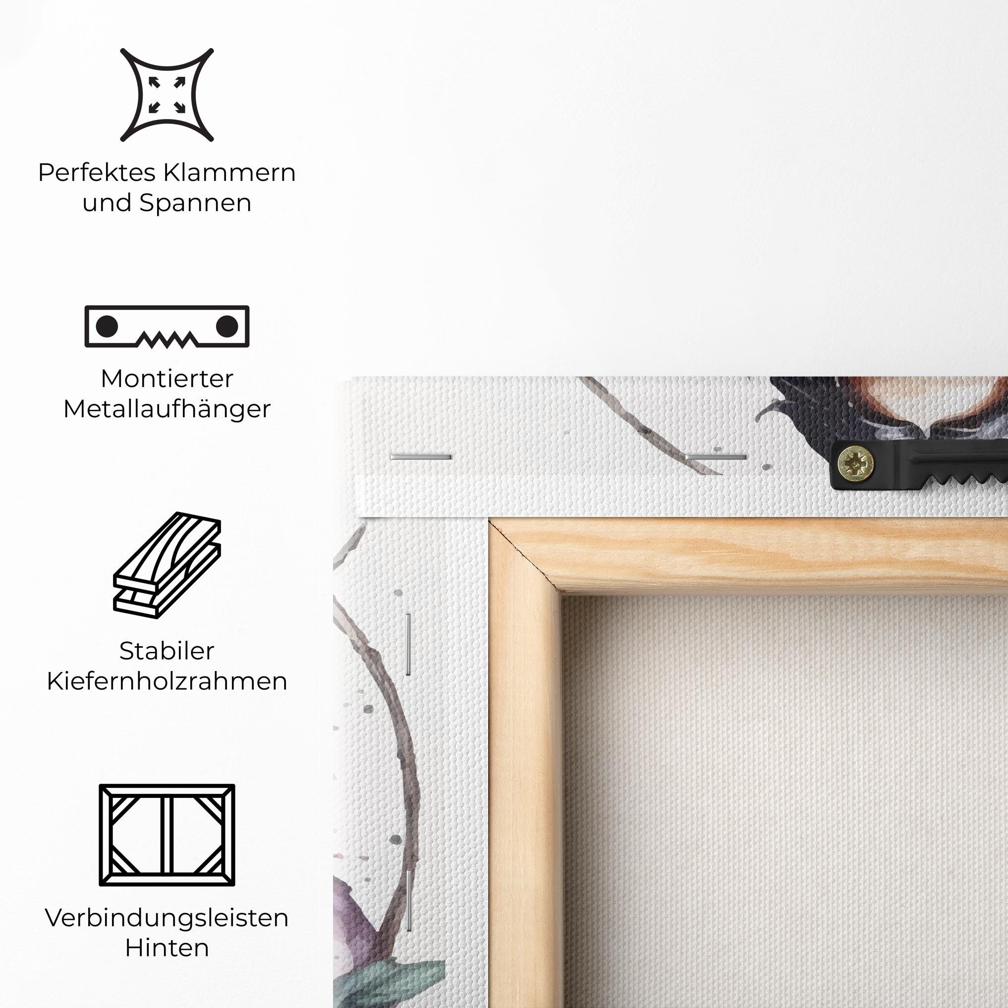 Leinwandbild Jesus Heart mockup 5