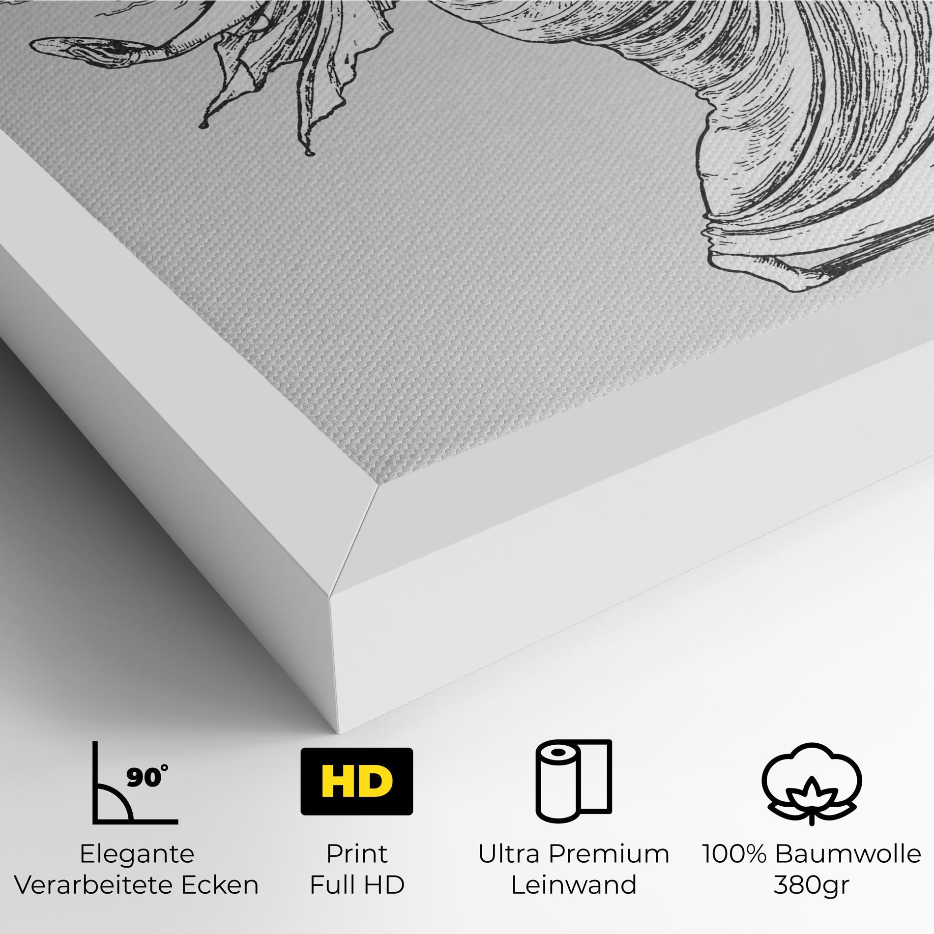 Leinwandbild Vintage Dance mockup 4