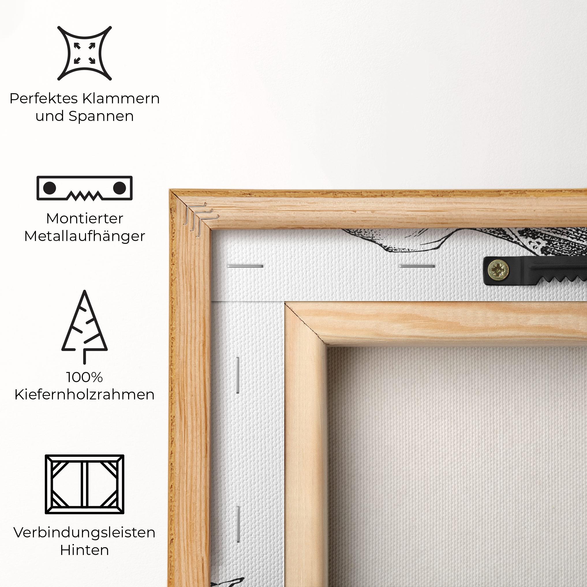 Leinwandbild Vintage Shark mockup 5