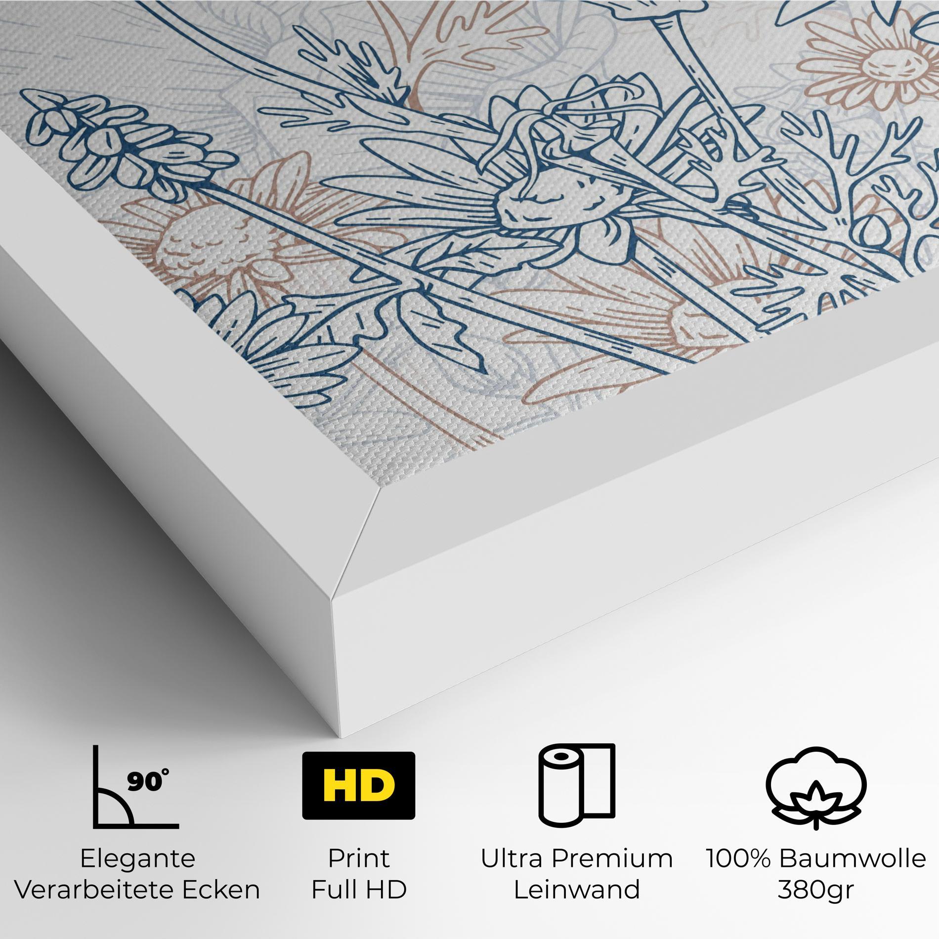 Leinwandbild Cream Blue Line mockup 4