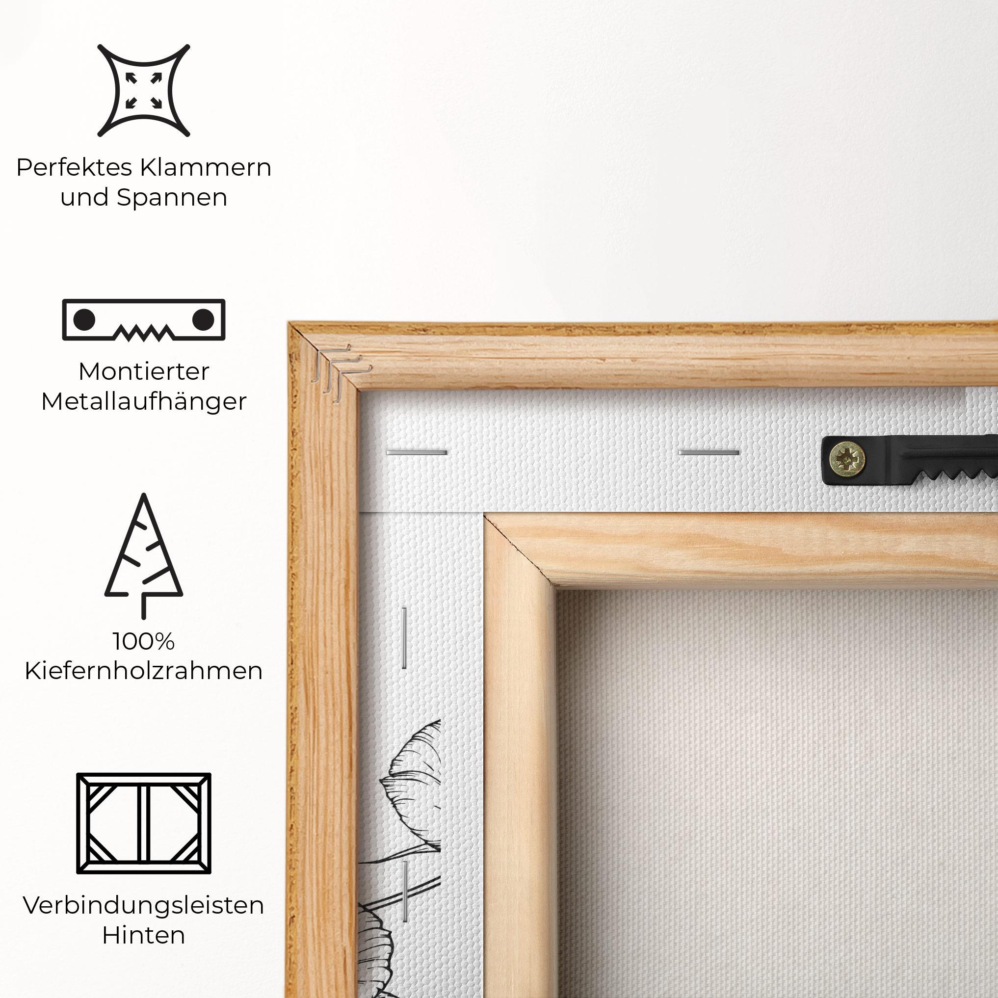 Leinwandbild Big Roses Line mockup 5